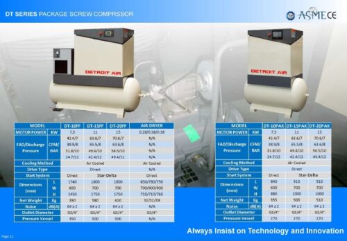 Compressor spec sheet